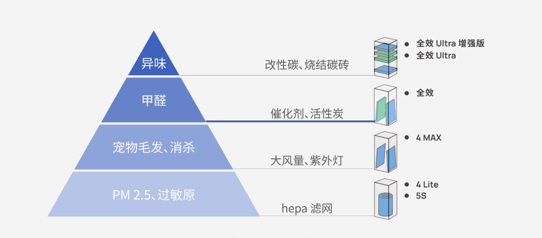 ccf8be14b1954ed45cefb534f1984acb.png