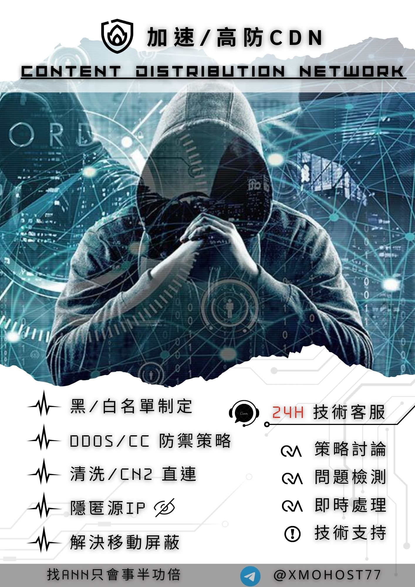 加速高防CDN_移動屏蔽.jpg
