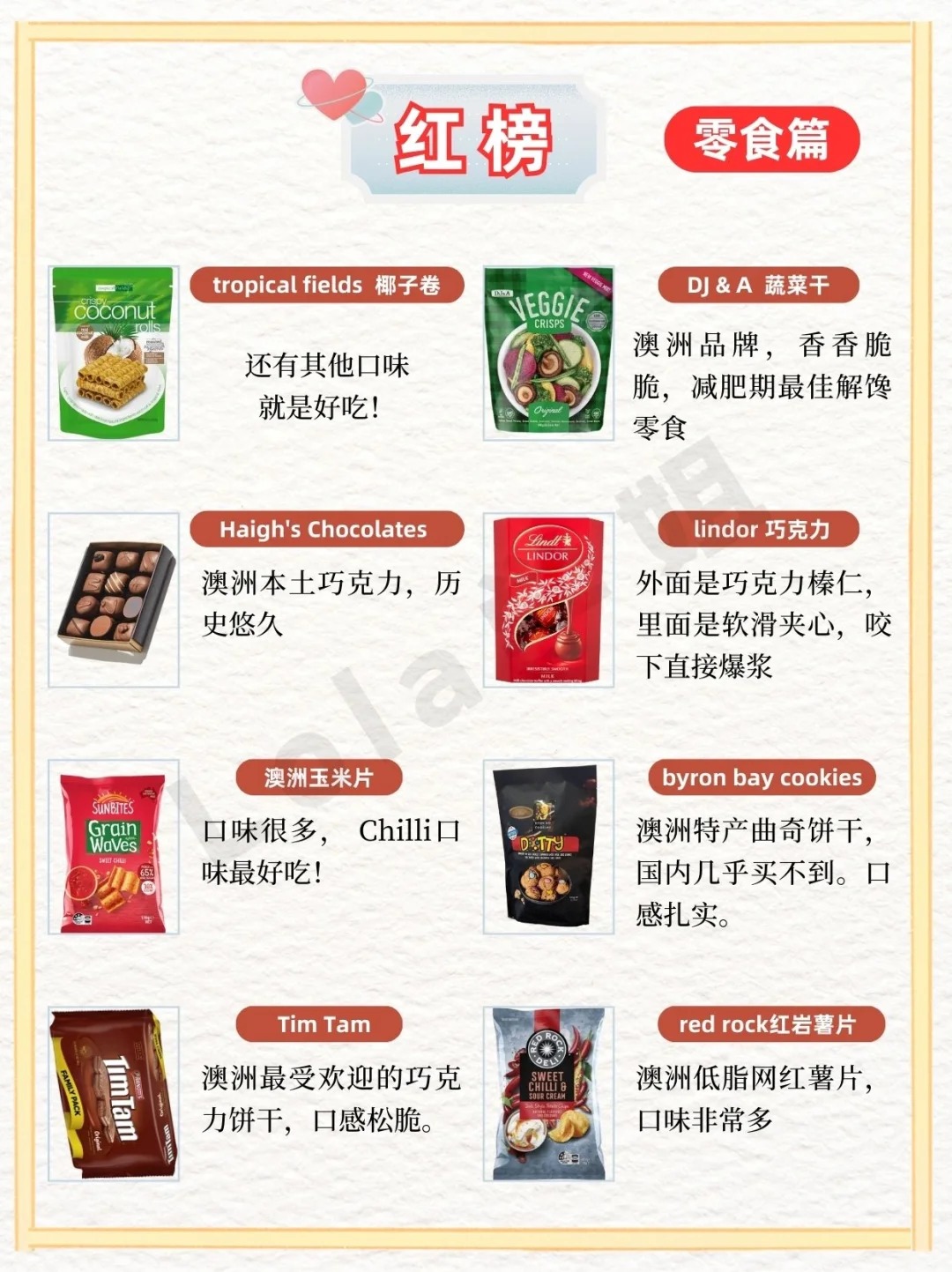澳洲伴手礼红白榜，带这些回国你就是靓仔_2_Lola学姐（土澳打工版）_来自小红书网页版.jpg