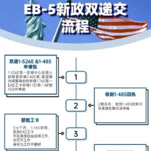 广州移民签证面试攻略