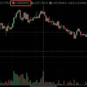 比特币突破10.8万，美股加密概念股故事继续；NEAR降低通胀率至2.5%；Sky生态新成员Grove获10亿美元