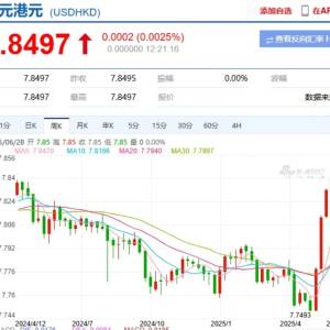 港币流动性收紧