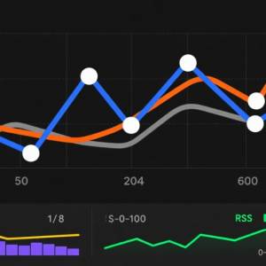 Which broker is the best for MT5?